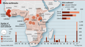 Photo credit: http://www.economist.com/news/middle-east-and-africa/21610250-many-sierra-leoneans-refuse-take-advice-medical-experts-ebola-death